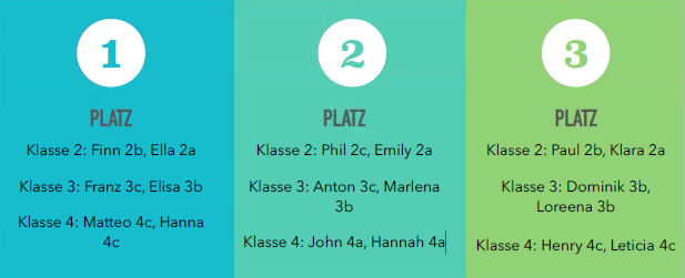 Platz