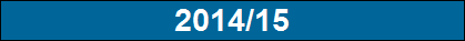2014/15
