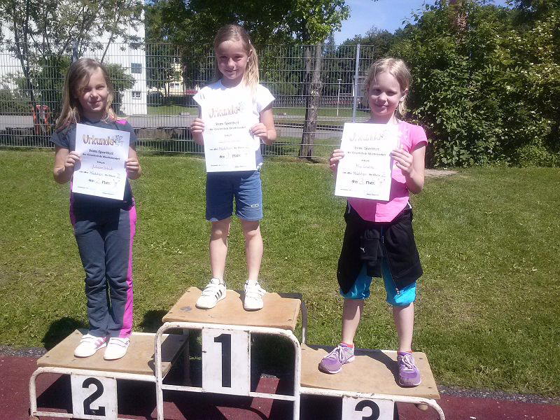 Sportfest12