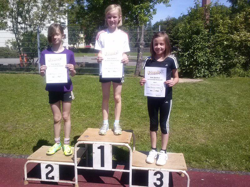 Sportfest14