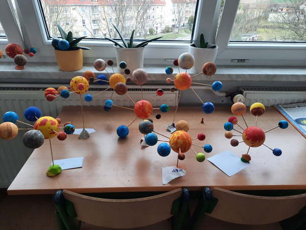 Weltraum und Sonnensystem